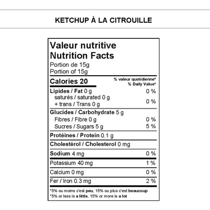 Le Ketchup à la citrouille